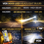 VOX 9005 LED Headlight Bulb 70W – High Beam – 6000K (Set of 2) - Image 3
