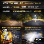 VOX H11 LED Headlight Bulb 70W – Low Beam / Fog Light – 6000K (Set of 2) - Image 3