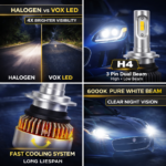 VOX H4 LED Headlight Bulb 70W – Dual Beam High/Low – 6000K (Set of 2) - Image 3