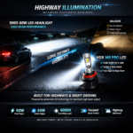 VOX 9005 LED Headlight Bulb 60W M8 Pro – High Beam – 6000K (Set of 2) - Image 3