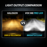VOX H11 LED Headlight Bulb 60W M8 Pro – Low Beam / Fog Light – 6000K (Set of 2) - Image 3