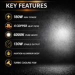 VOX 9005 LED Headlight Bulb 180W Gold Pro Series – High Beam – 6000K – 4 Copper Core (Set of 2) - Image 3